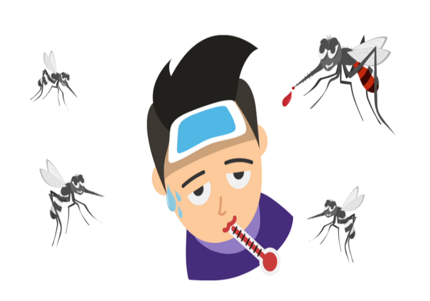 Fever Profile with Dengue NS1 Ag-ELISA